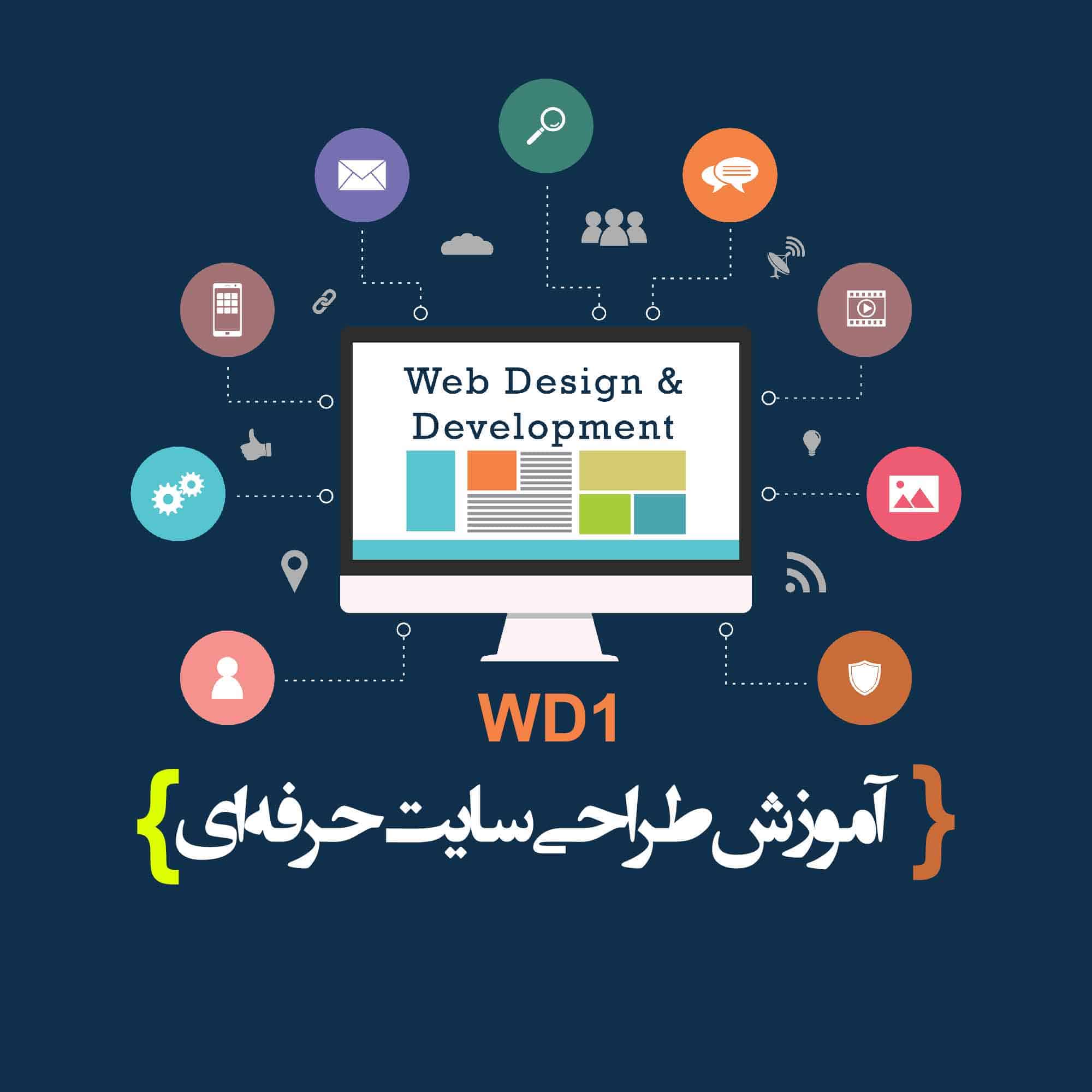 Web-development-designing-class-WD1