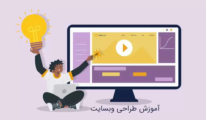 راهنمای کامل طراحی سایت در ۱۴۰۵: از صفر تا صد بدون نیاز به کدنویسی